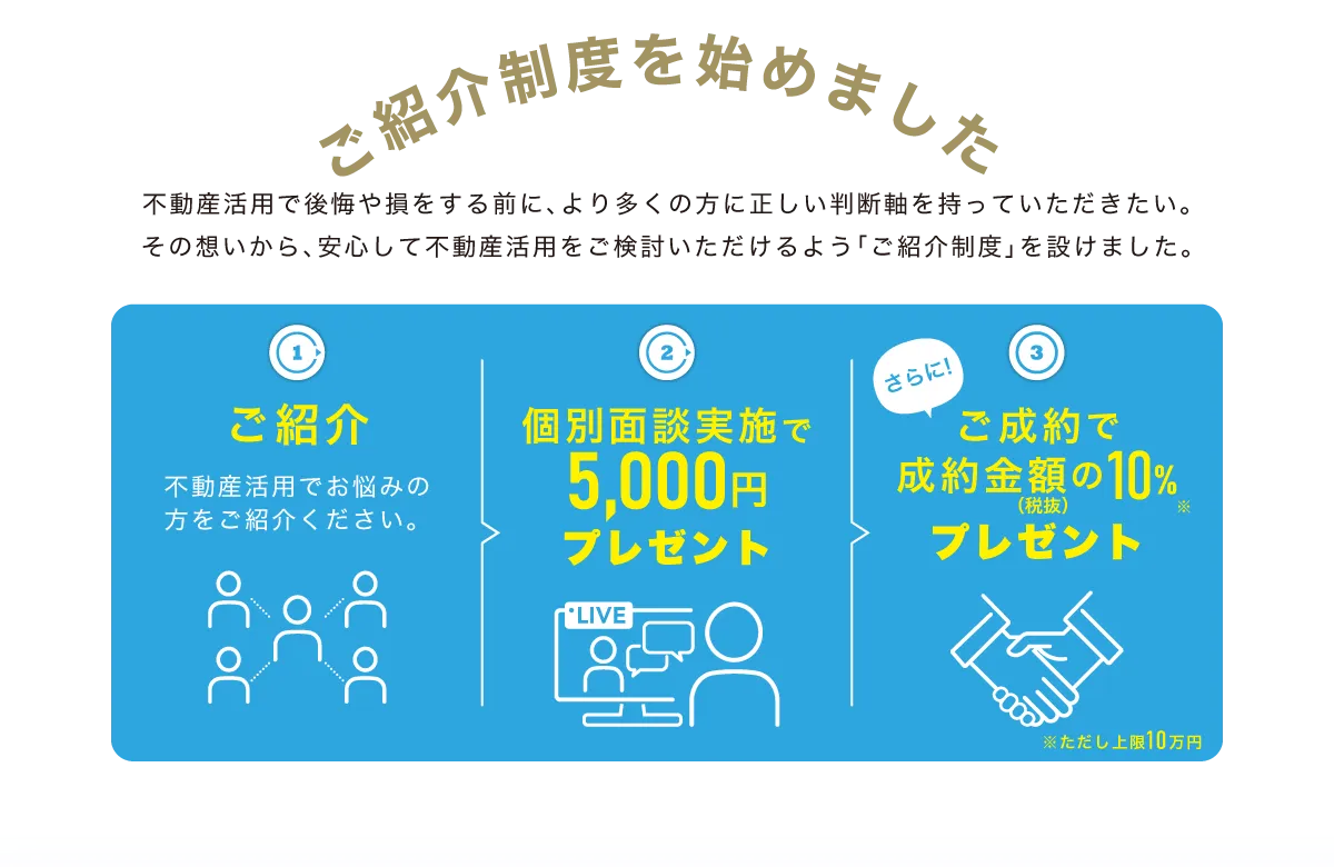 ご紹介制度を始めました。不動産活用で後悔や損をする前に、より多くの方に正しい判断軸を持っていただきたい。その想いから、安心して不動産活用をご検討いただけるよう「ご紹介制度」を設けました。