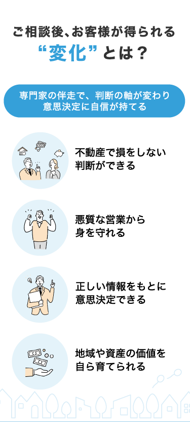 ご相談後お客様が得られる変化とは。専門家の伴奏で判断の軸が変わり、意思決定に自信が持てる。不動産で損をしない判断ができる。悪質な業者から身を守れる。正しい情報をもとに意思決定できる。地域や資産の価値を自ら育てられる。