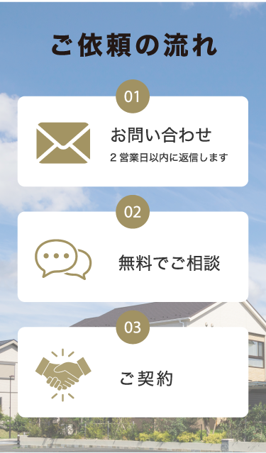 ご依頼の流れ：ステップ1 お問い合わせ、ステップ2 無料でのご相談、ステップ3 ご契約の3つの手順