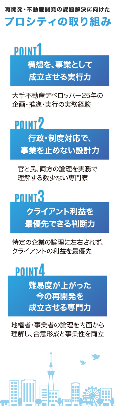 再開発・不動産開発の課題解決に向けた4つのポイント：事業成立の実行力、行政・制度対応の設計力、クライアント利益優先の判断力、再開発の専門力