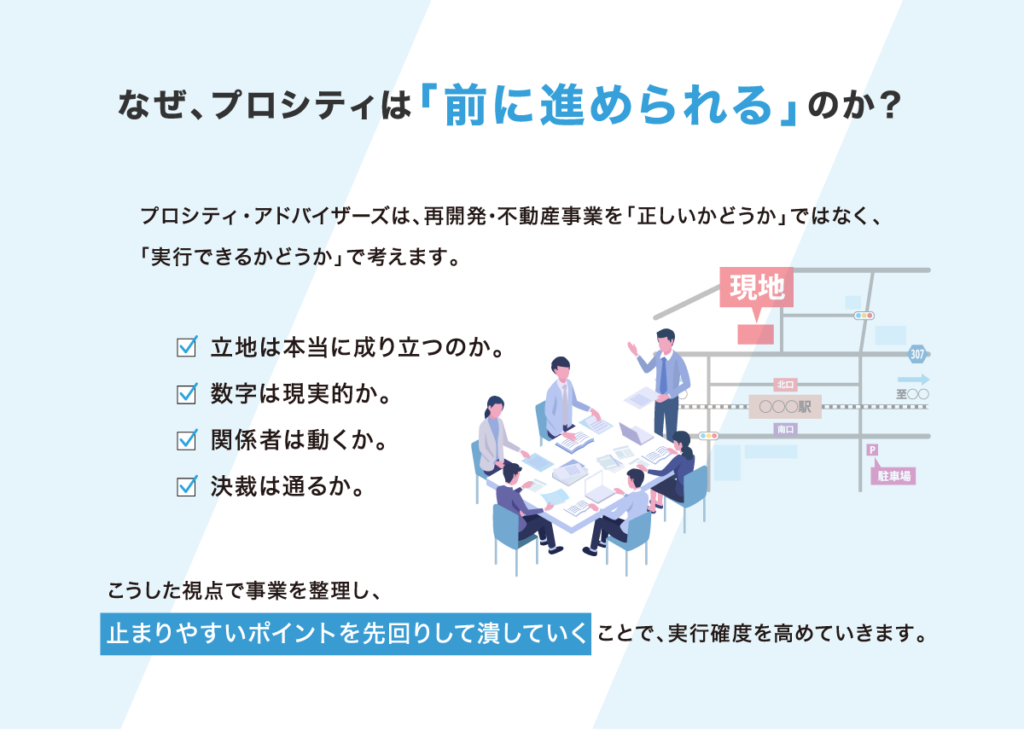 なぜ前に進められるのか？：立地、数字、関係者、決裁の視点で事業を整理し、停滞ポイントを先回りして解決する手法の紹介